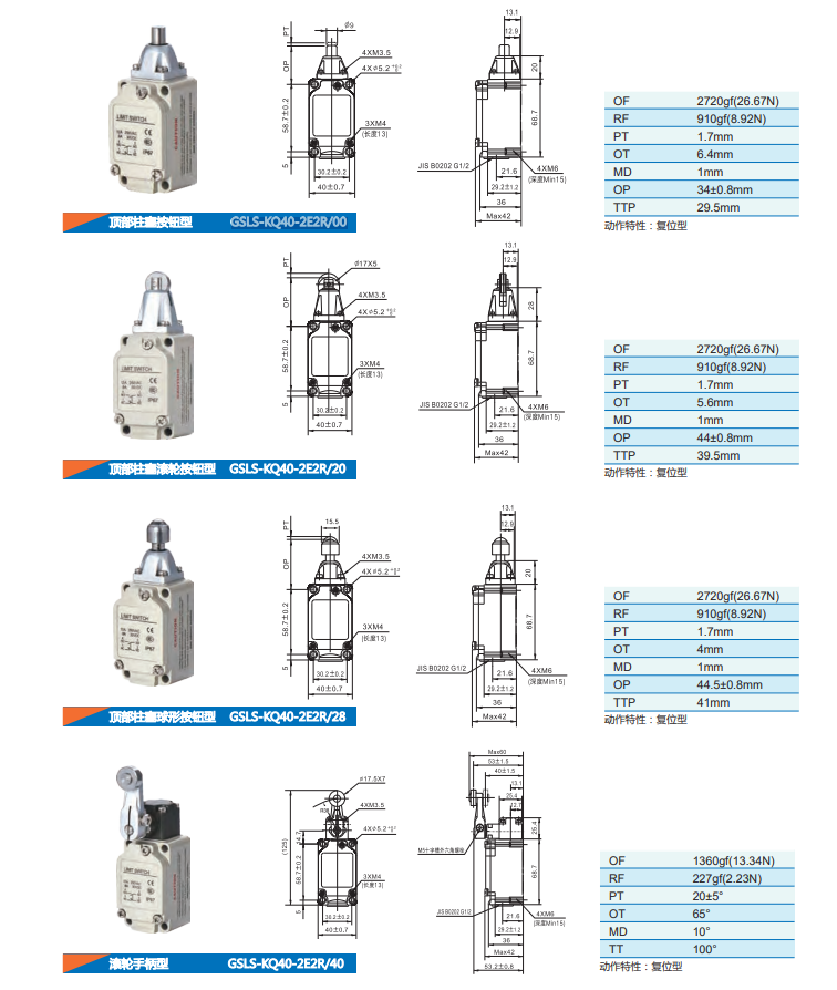 非实价议价议价供应全新行程开关GSLS-KQ40-2E2R/28 GSLS-KQ40-2E