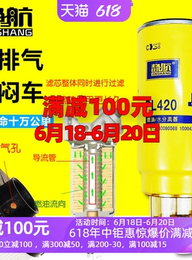 PL420电喷适配潍柴解放J6陕汽德龙豪沃油水分离器柴油滤芯柴粗滤