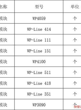 MITA米塔 WP4059、WP-Line 414、WP-L(议价商品）