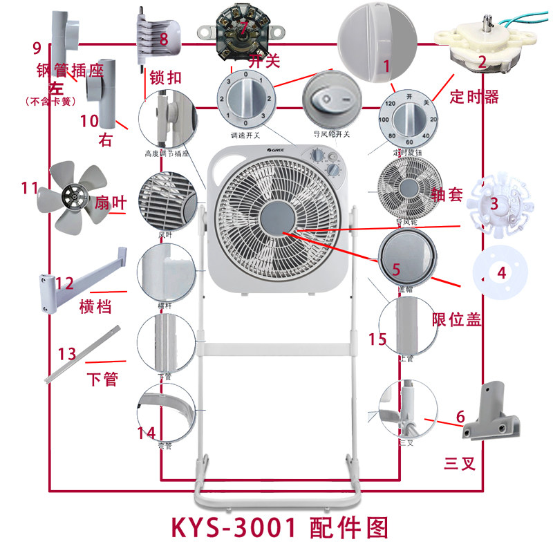 格力电风扇转页扇鸿运扇KYS-3001配件系列
