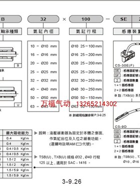 气缸TXB/TXU16/20/25/32/40/50/63*50/75/100/125/150/175