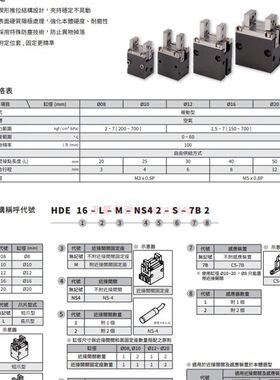 原装机械夹HDU HDE 8/10/12/16/20/25/32 HDD 8/11-C/P