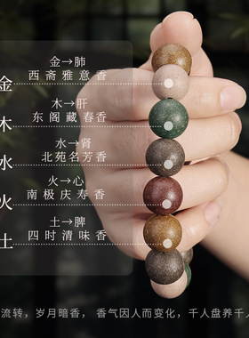 五行香珠珠子手串散珠古法合香珠金木水火土非遗手工药香珠单颗