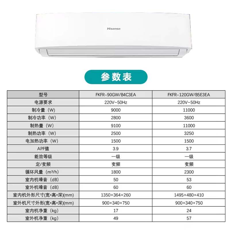海信5匹挂机空调 可用学校餐馆体育馆工业型号FKFR-120GW/B5E3EA
