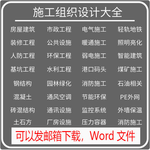 施工组织设计方案大全模版编制软件招投标书技术交底2025收集素材
