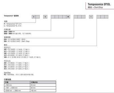 议价EPO0300MD341V01MTS位移传感器议价