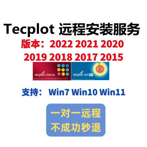 Tecplot 软件安装2023 2022 2021 2020 2019 2017