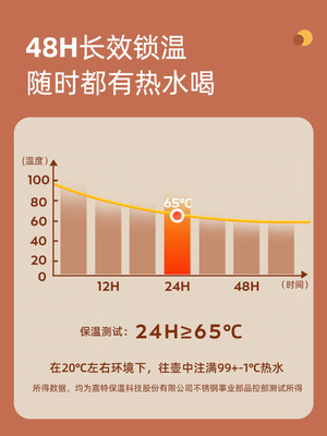 嘉特保温壶家用轻奢暖水壶大容量玻璃内胆热水瓶宿舍学生便携欧式