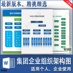 企业组织架构图Word模板公司人事机构组织框架图管理结构图流程
