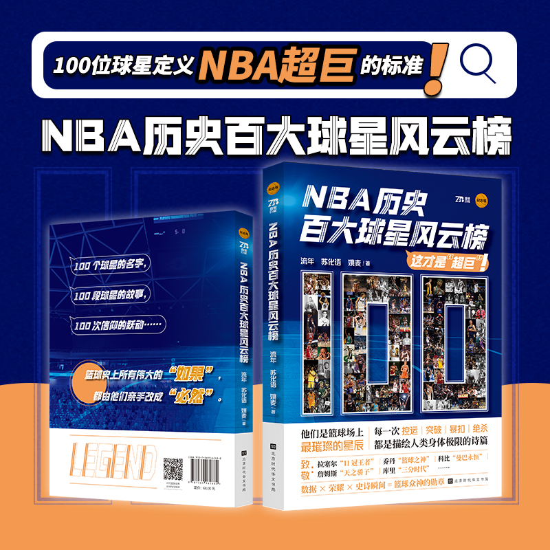 NBA历史百大球星风云榜 篮球圈NBA赛场 100位球星排名及传奇经历 体育篮球NBA故事 直笔体育团队打造