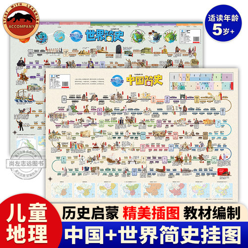 北斗正版中国简史和世界简史地图