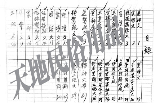 坛门文编/约30种/电子扫描件/疏文/宗教表文大牒文/黄表纸/全手写