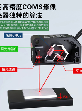 高精度激光位移测距仪传感器可连电脑PLC上位机开关模拟量RS485输