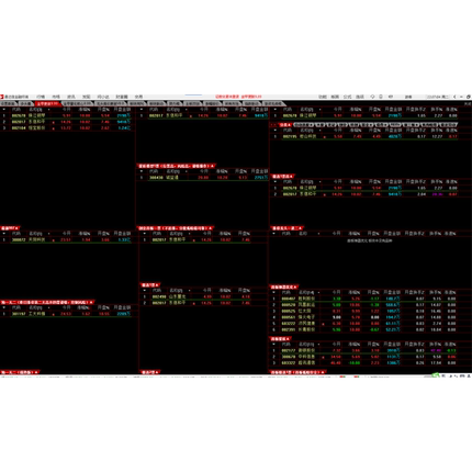 金甲量化9.99+龙头竟价，25年新，自动竟价选股通达信用