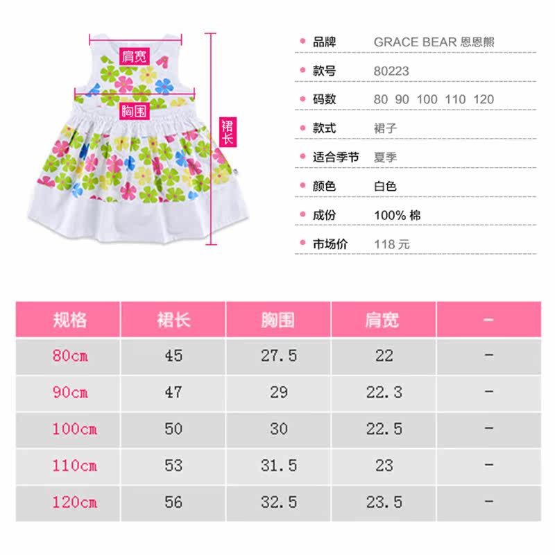 Robes pour fille - Ref 2042984 Image 5