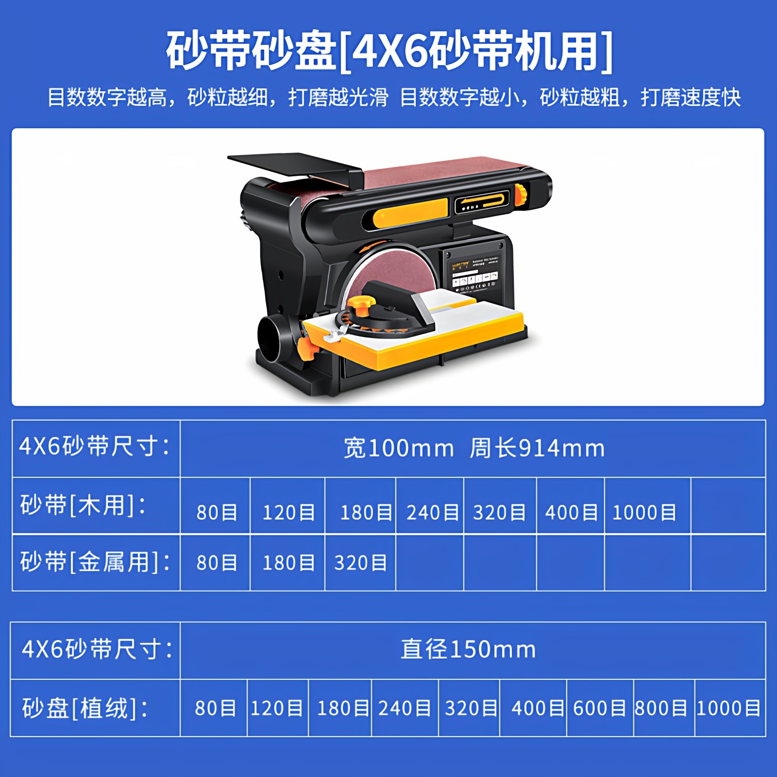 洛克士4x6砂带圆形平面打磨抛光图片