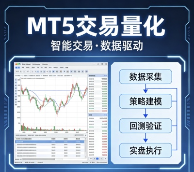 MT4/MT5全自动电脑挂机项目EA量化EA黄金量化多种策略