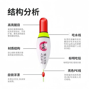 盘车专用漂奶嘴漂溪流冲钓漂草洞浅水短款小鱼漂马口溪流钓微物漂