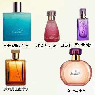 天狮香水男士成功产品水店