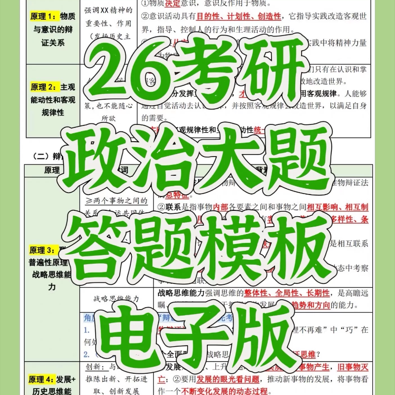 2026考研政治必背素材答题模板电子版共11页必备笔记必背知识点