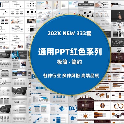 商务PPT动态模板 简约高端大气工作会议年终总结汇报企业创业融资