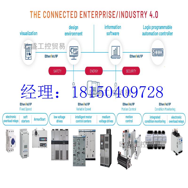 议价TSXRKY12 Modicon Premium非扩展机架-用于单机架配置