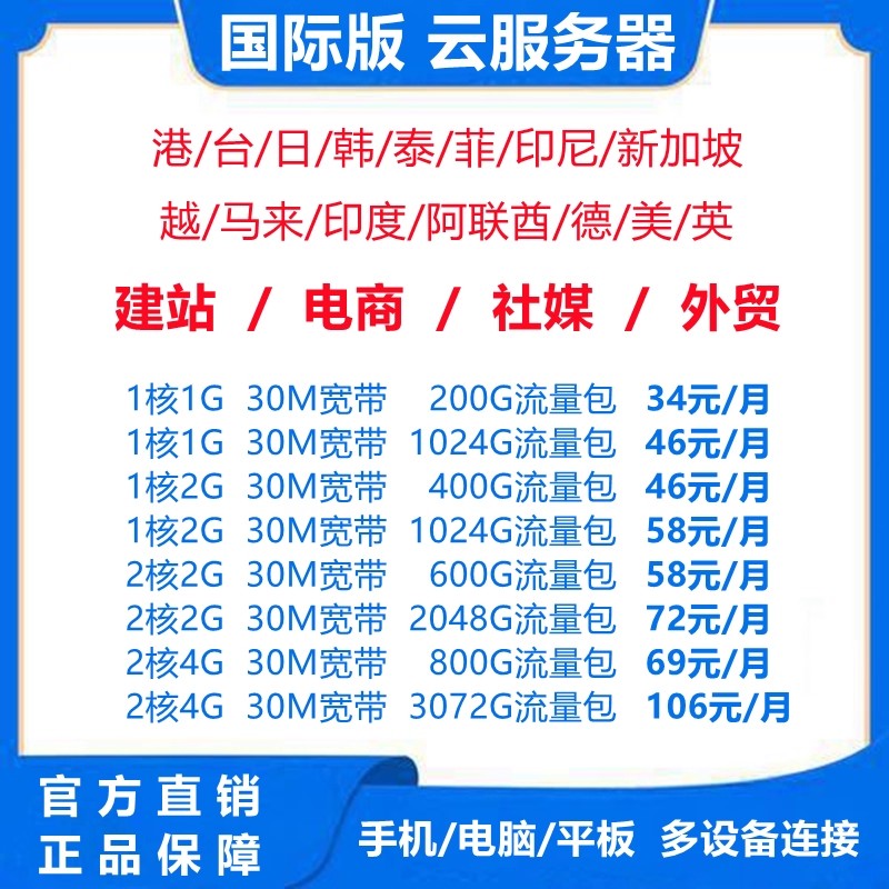 UCLOUD云服务器轻量国际版独享IP社媒运营跨境电商外贸建站