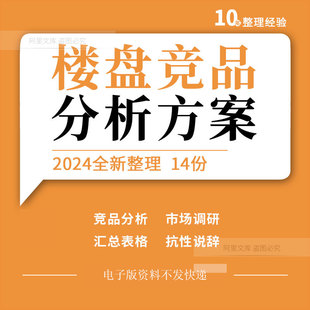 地产公司项目楼盘竞品分析市场调研汇总表格营销执行策略抗性说辞