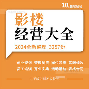 儿童婚纱影楼创业规划管理制度员工销售培训岗位职责薪酬绩效方案