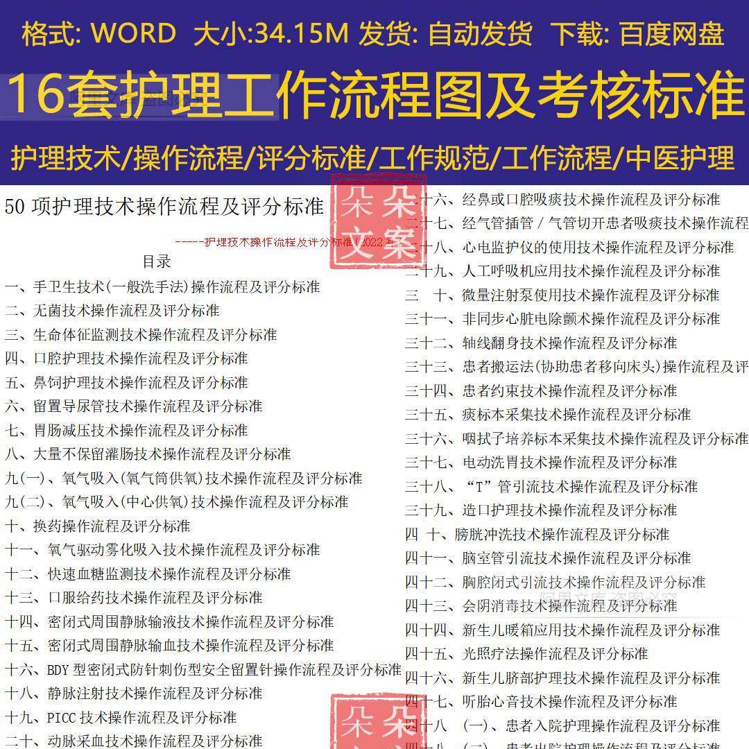 护理技术操作流程及评分标准口腔中医护理管理工作规范工作流程图