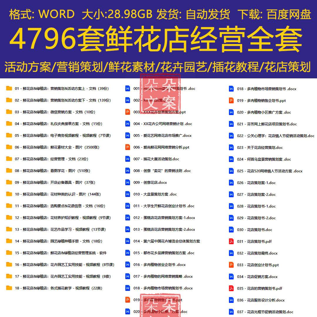 鲜花绿植店经营管理营销策划活动方案插花花材园艺绿植种植手册