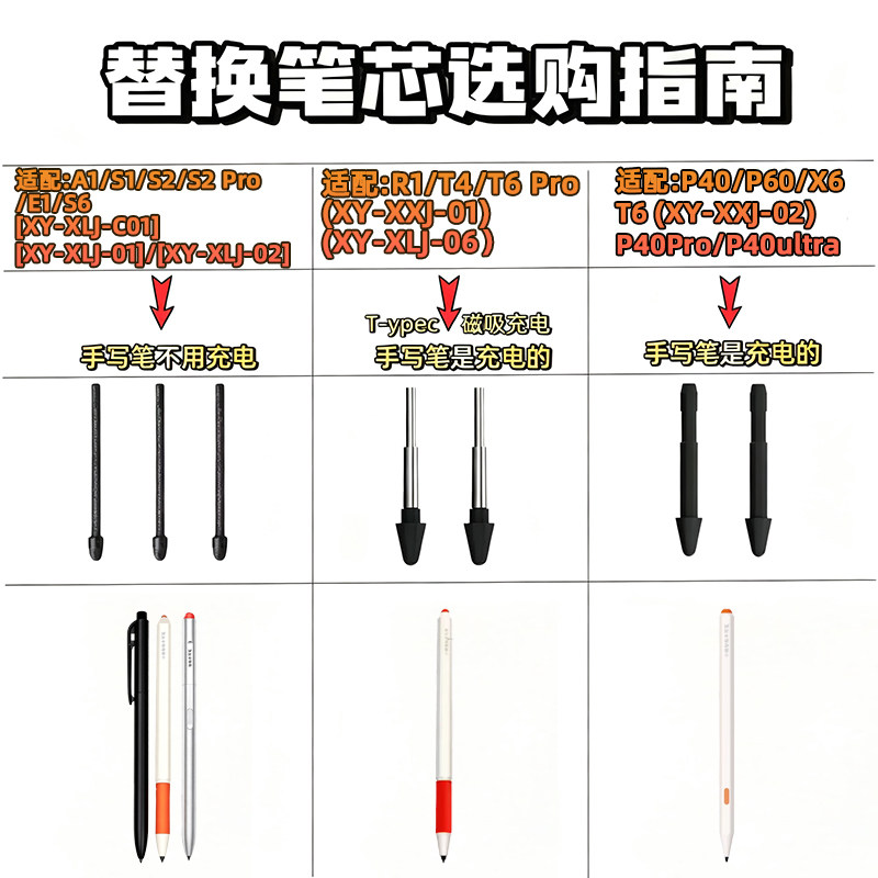 适用小猿学练机S2pro手写笔P60笔芯X6学习机P40笔尖R1T6pro笔头S6图片