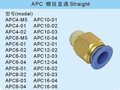 气动快速接头气管快插螺纹直通PC4PC6PC8PC10PC12-M5 01 02 03 04