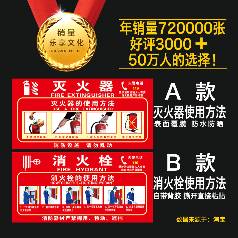 灭火器消防栓使用方法说明警示牌