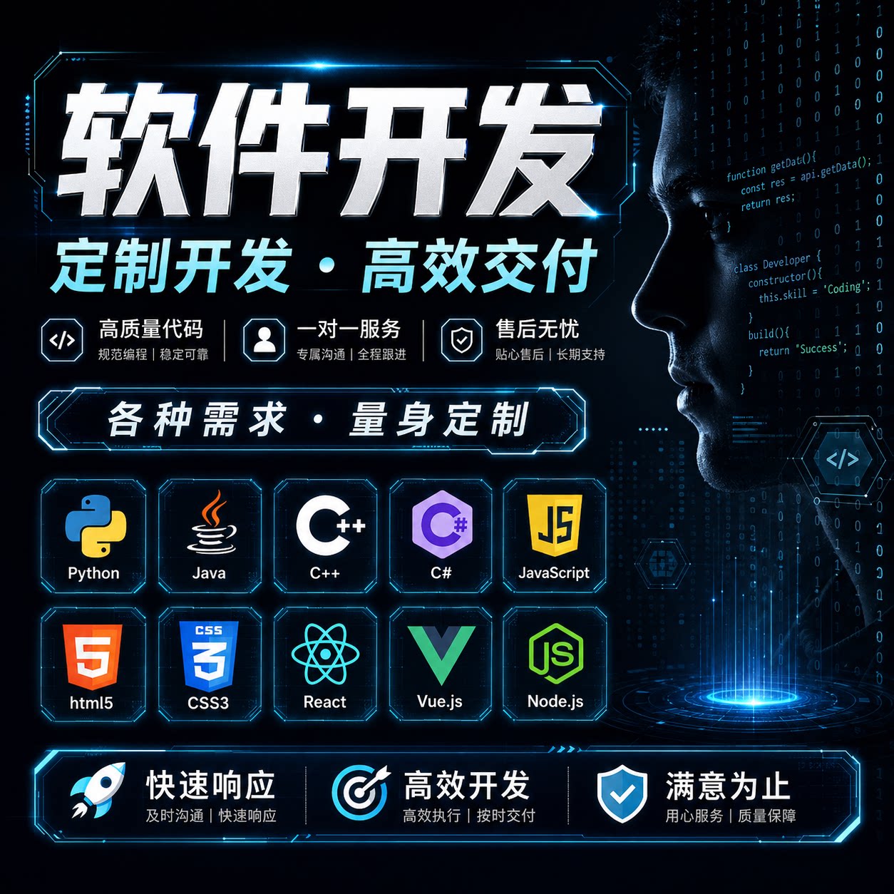 软件开发程序定制代写脚本开发P企业形象VI设计