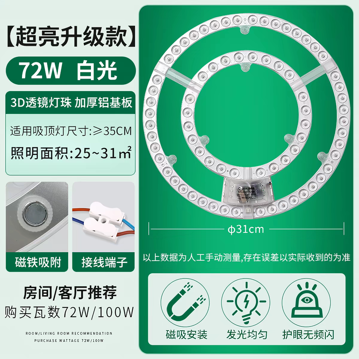 风扇灯led灯芯客厅吊扇灯专用灯珠替换光源圆形灯条磁吸模组灯板图片
