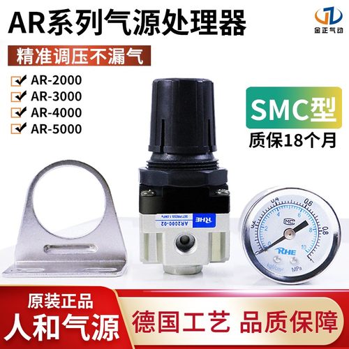 人和精品气源SMC型调压阀