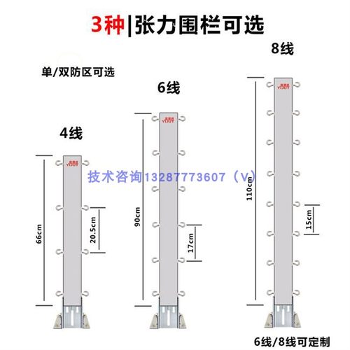 新款张力报警器电子围栏