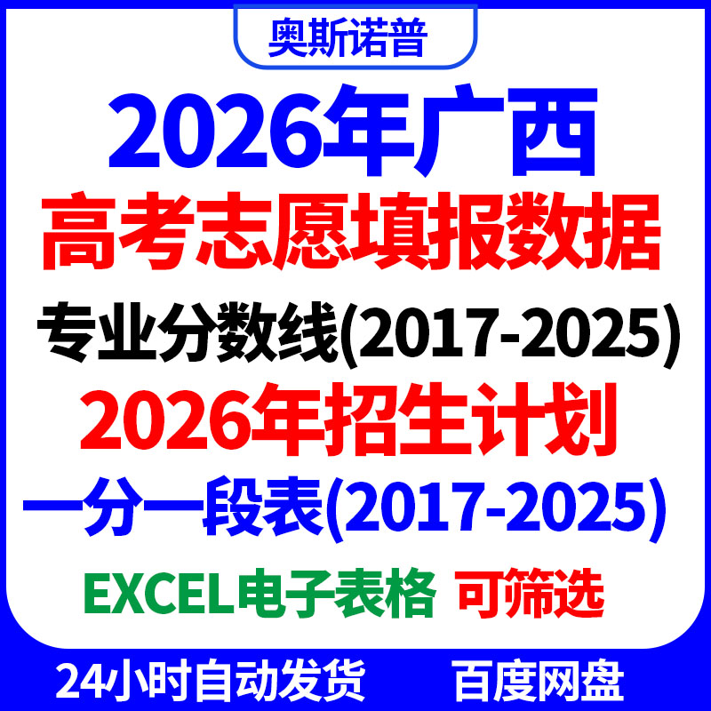 2026招生计划已更新广西高考志愿填报专业录取分数线一分一段位次