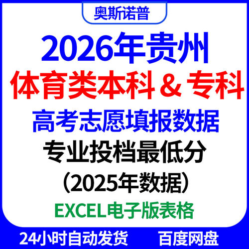 2026年贵州高考体育类专科本科志愿填报专业组蕞低投档分数excel