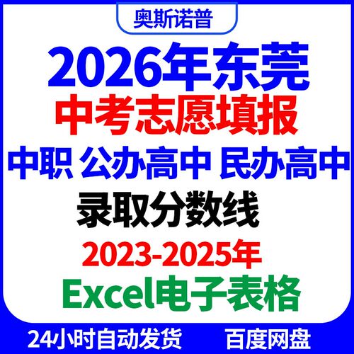 2026年东莞中考志愿填报公办民办高中中职近三年录取分数线excel