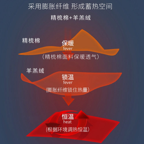中老年保暖内衣开衫加厚对襟冬季老人加绒立领开衫爸爸装秋衣外穿