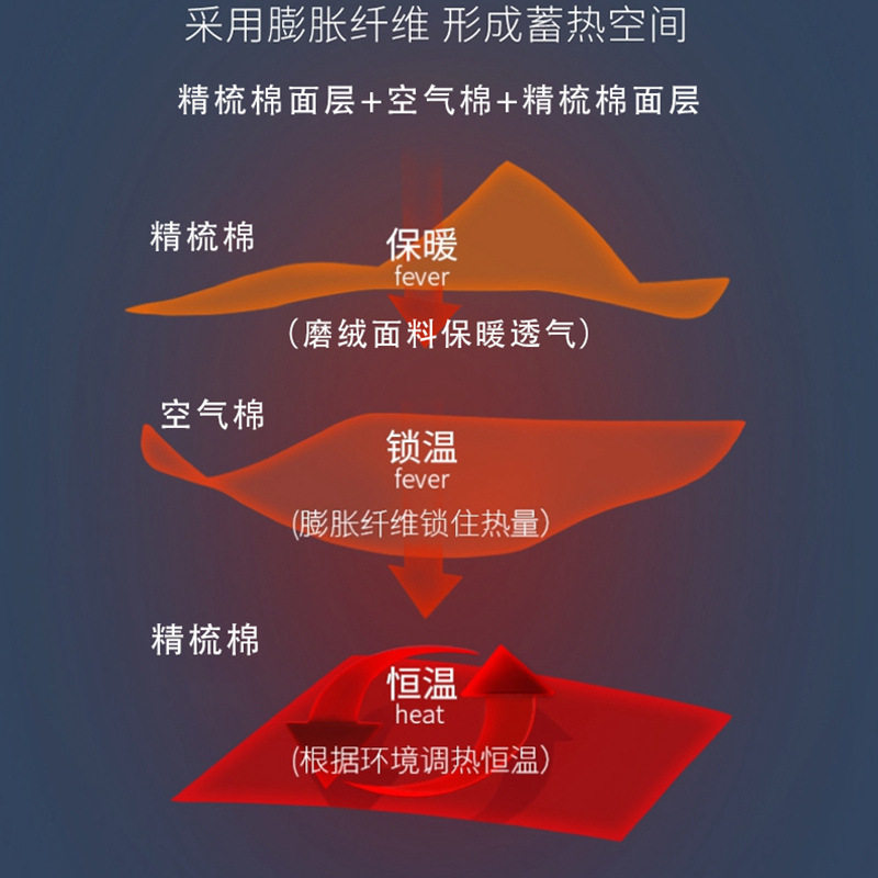中老年女士三层夹棉秋衣秋裤套装老人妈妈半高领薄款保暖内衣奶奶