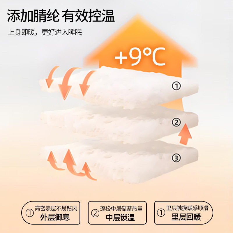 保暖内衣女士腈纶加绒加厚圆领秋衣磨毛发热打底单件上衣冬季