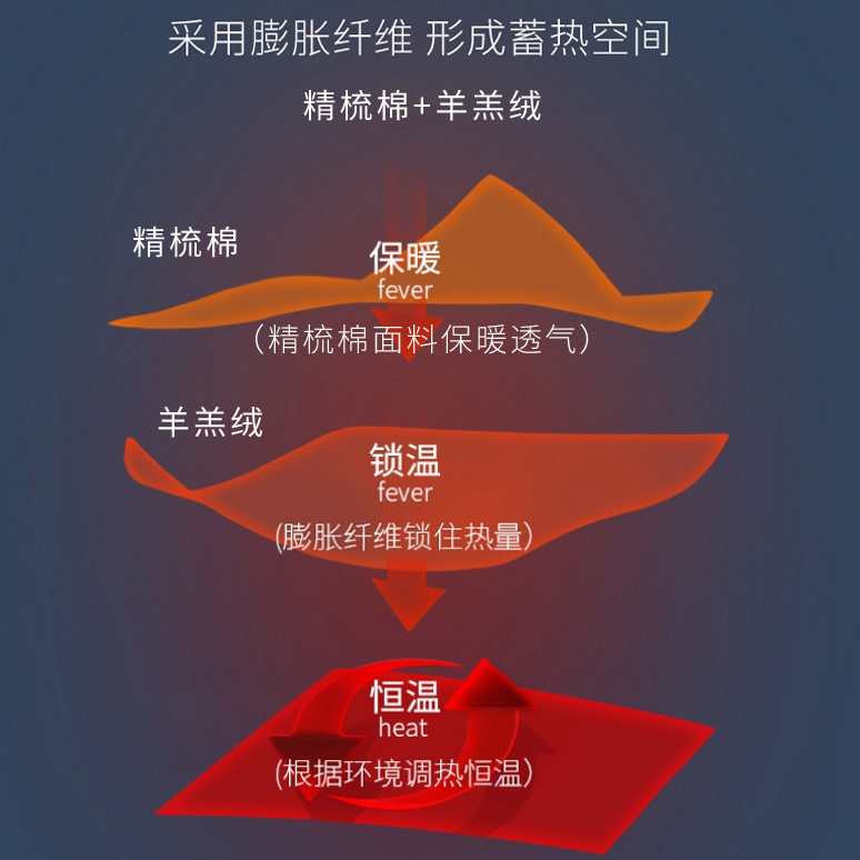 中老年保暖内衣开衫加厚对襟冬季老人加绒立领开衫爸爸装秋衣外穿