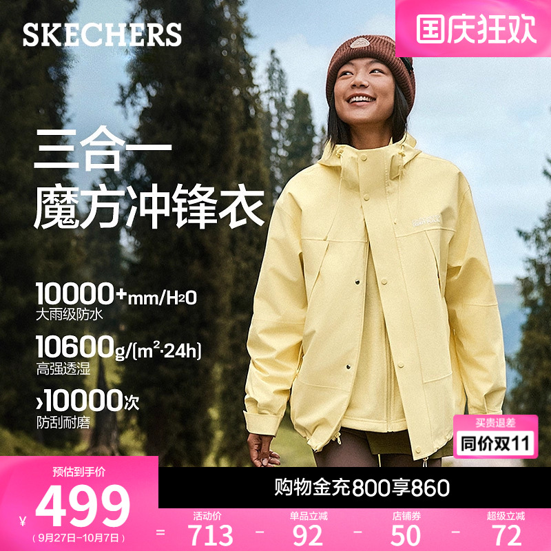 科技防水面料 透气舒适