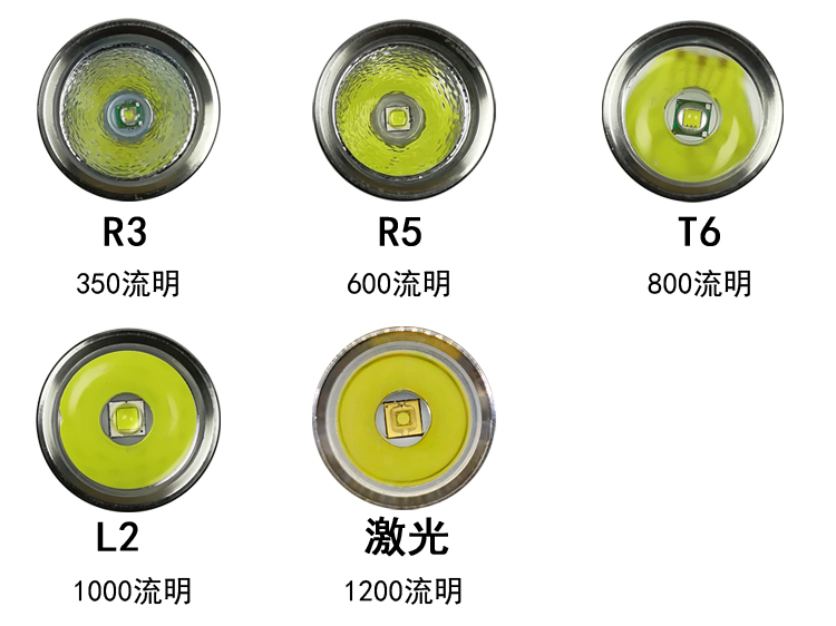 不锈钢3R5L2U2T6灯R珠强光手电高防防摔1KDY865水0充包电远射邮