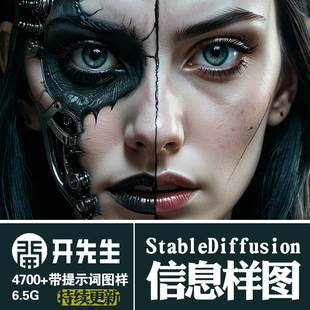 2024年AI绘画StableDiffusion带提示词图片合集civitai站采集搬运