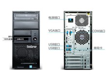 Lenovo/联想 服务器工作站 ThinkServer TS250二手准系统 支持7代