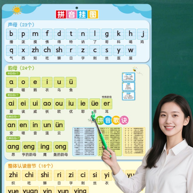 幼儿园识字挂图儿童拼音早教26个汉语字母表有声认读墙贴音节全表